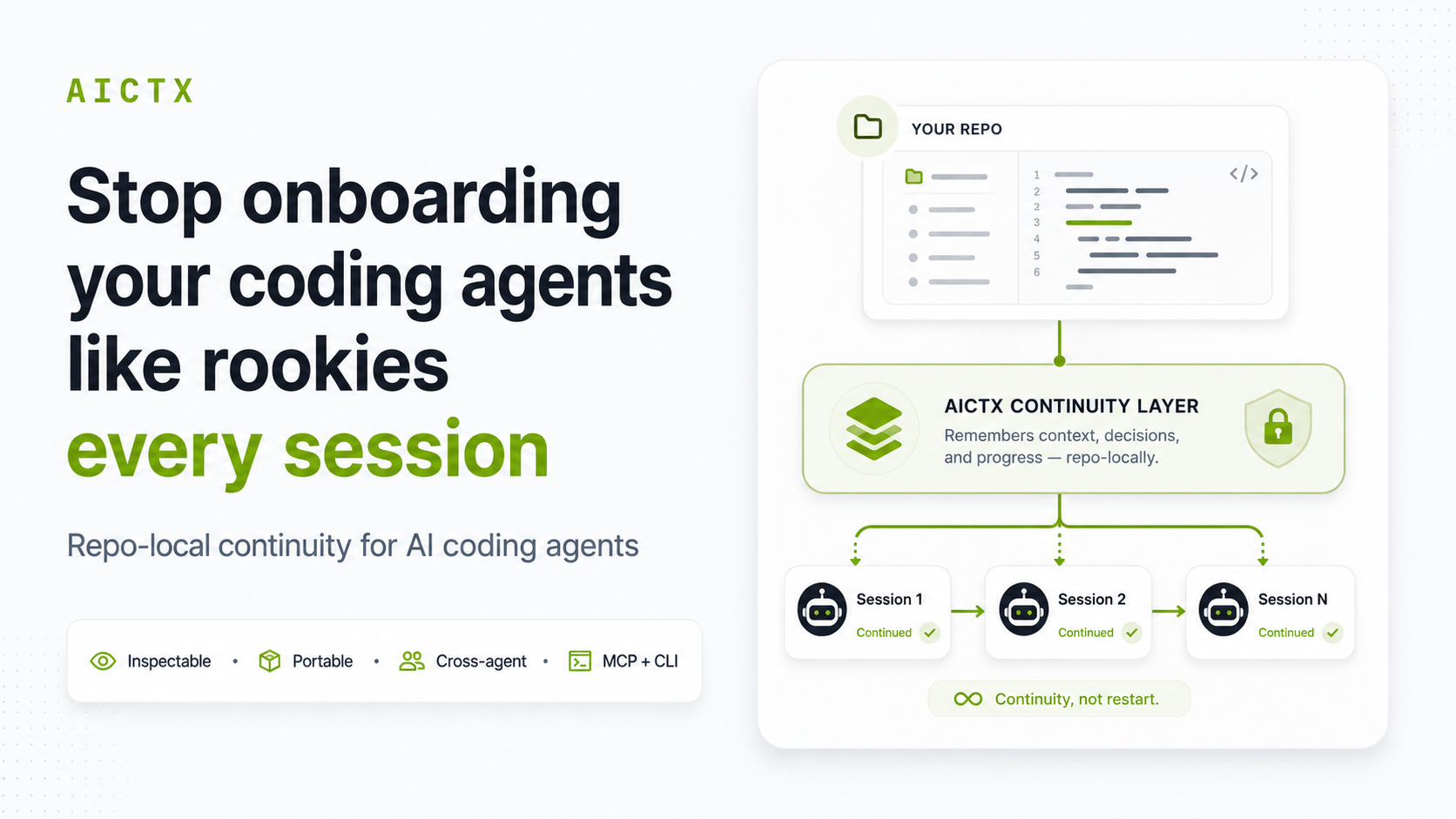 AICTX stops onboarding coding agents like rookies every session